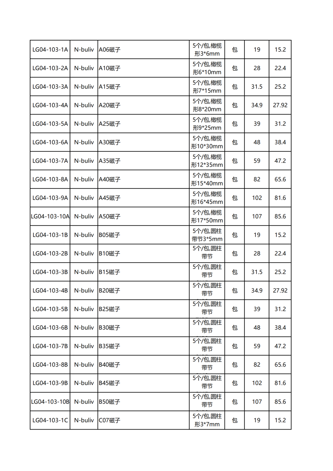 恩布里熱銷產品目錄_04.png